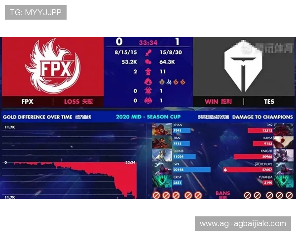 永乐国际ag旗舰厅多样化游戏选择，满足不同玩家的娱乐需求与挑战欲望