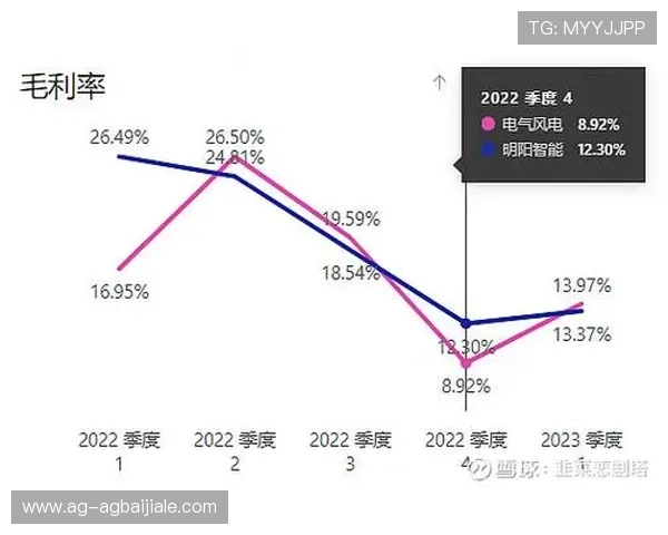 三一真人角色技能分析详细解析每个角色技能特点及最佳使用时机