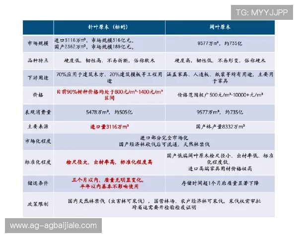 ku真人全球彩票多样化投注方式满足不同玩家需求，轻松操作体验高效便利的投注流程