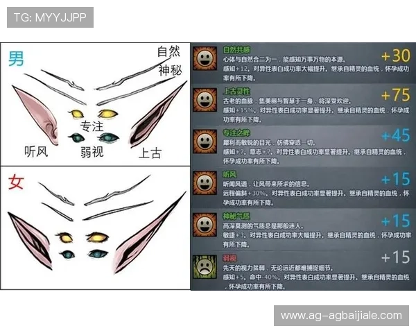 ab视讯官网平台如何选择优质的游戏平台确保游戏公平性与稳定性推荐攻略