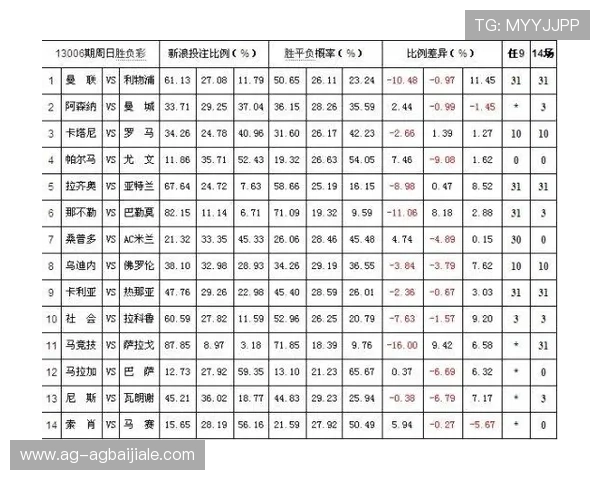 百家乐补牌规则2022最新详解,帮助玩家全面掌握游戏策略与技巧 百家乐补牌规则2022最新详解,帮助玩家全面掌握游戏策略与技巧
